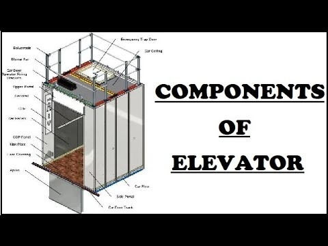 Télescoper la pièce résidentielle de machine de l'ascenseur 3A de l'ascenseur LMR moins la traction