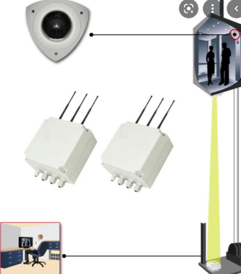 ascenseur de télévision en circuit fermé de la résolution 1080P